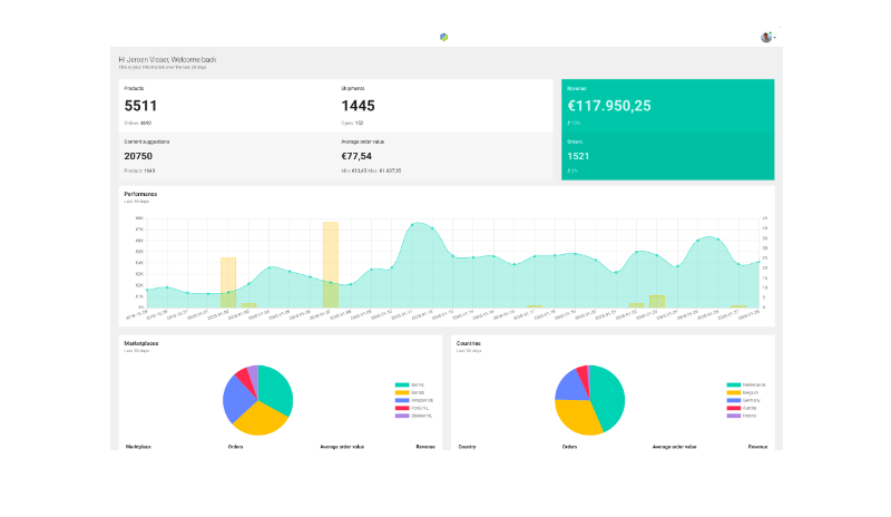 Dashboard binnekant PF op MAC v3